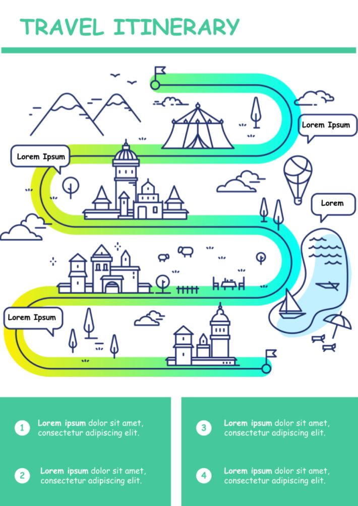 Travel Itinerary Template