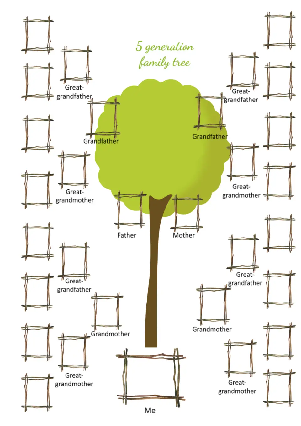 5 Generation Family Tree Template