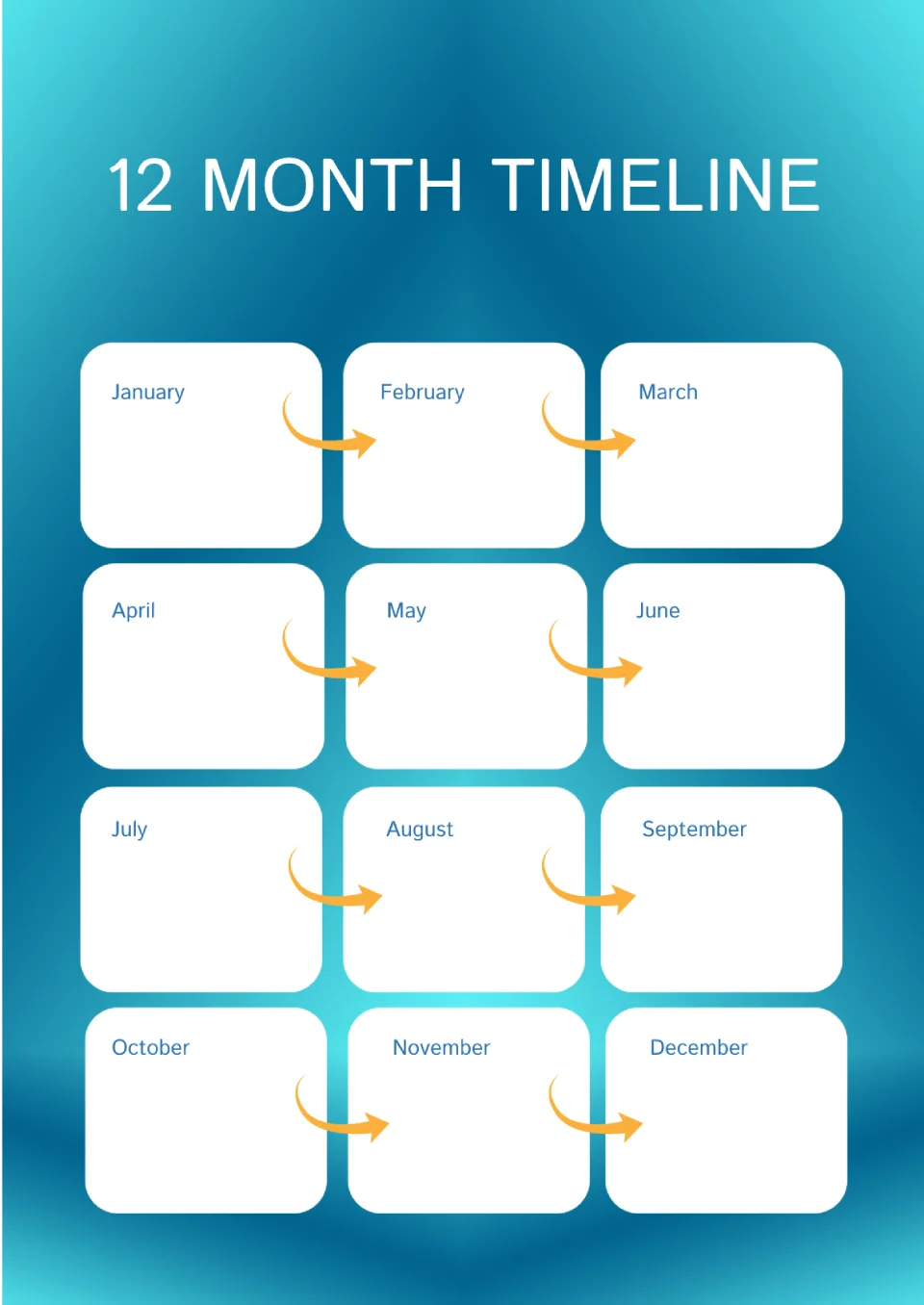 Burndown Chart Template