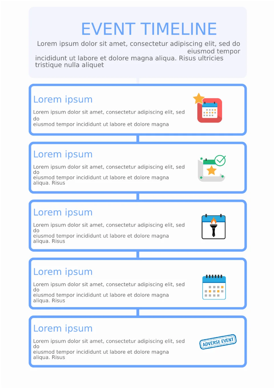 Burndown Chart Template