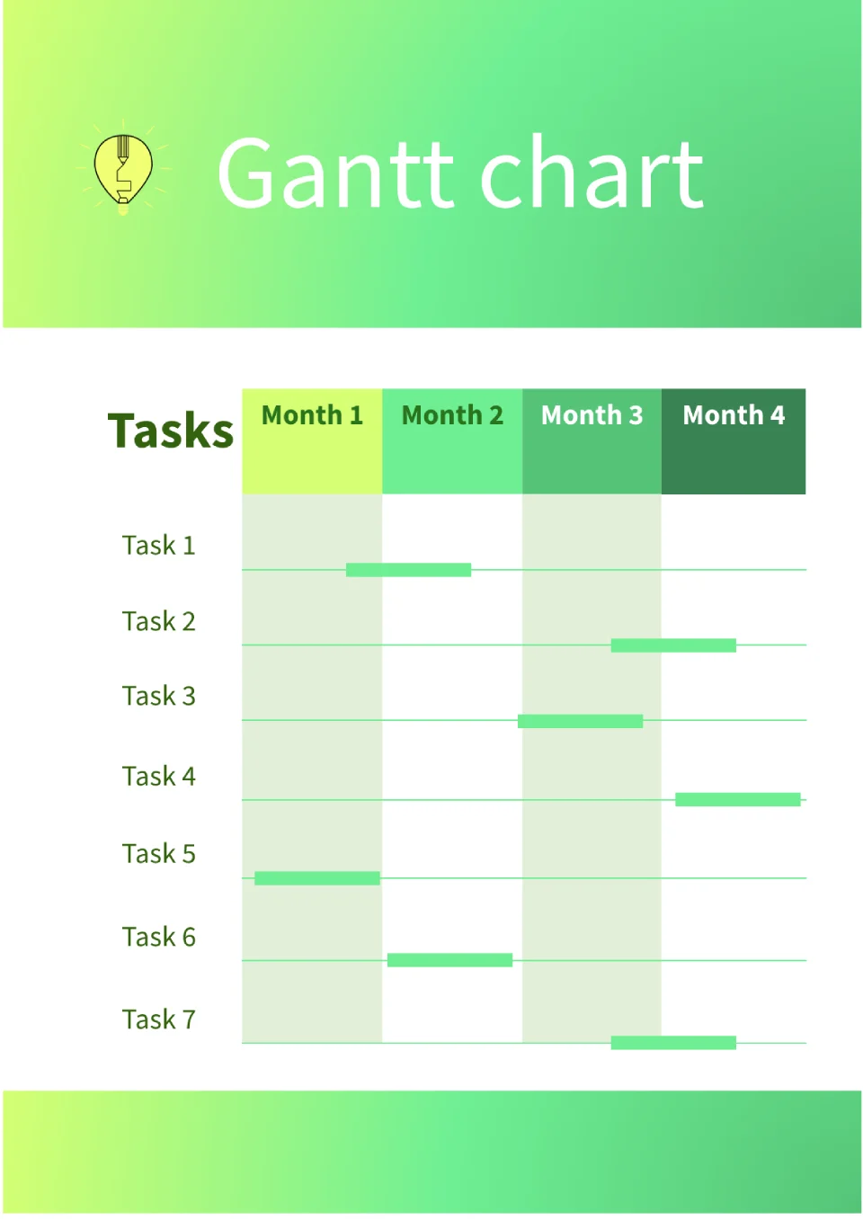 Burndown Chart Template