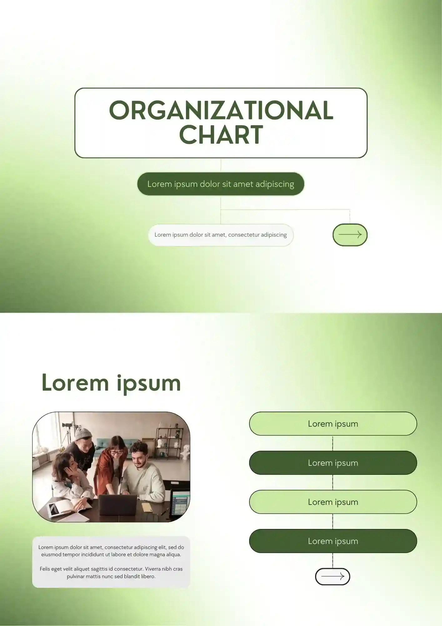 Organizational Chart Template