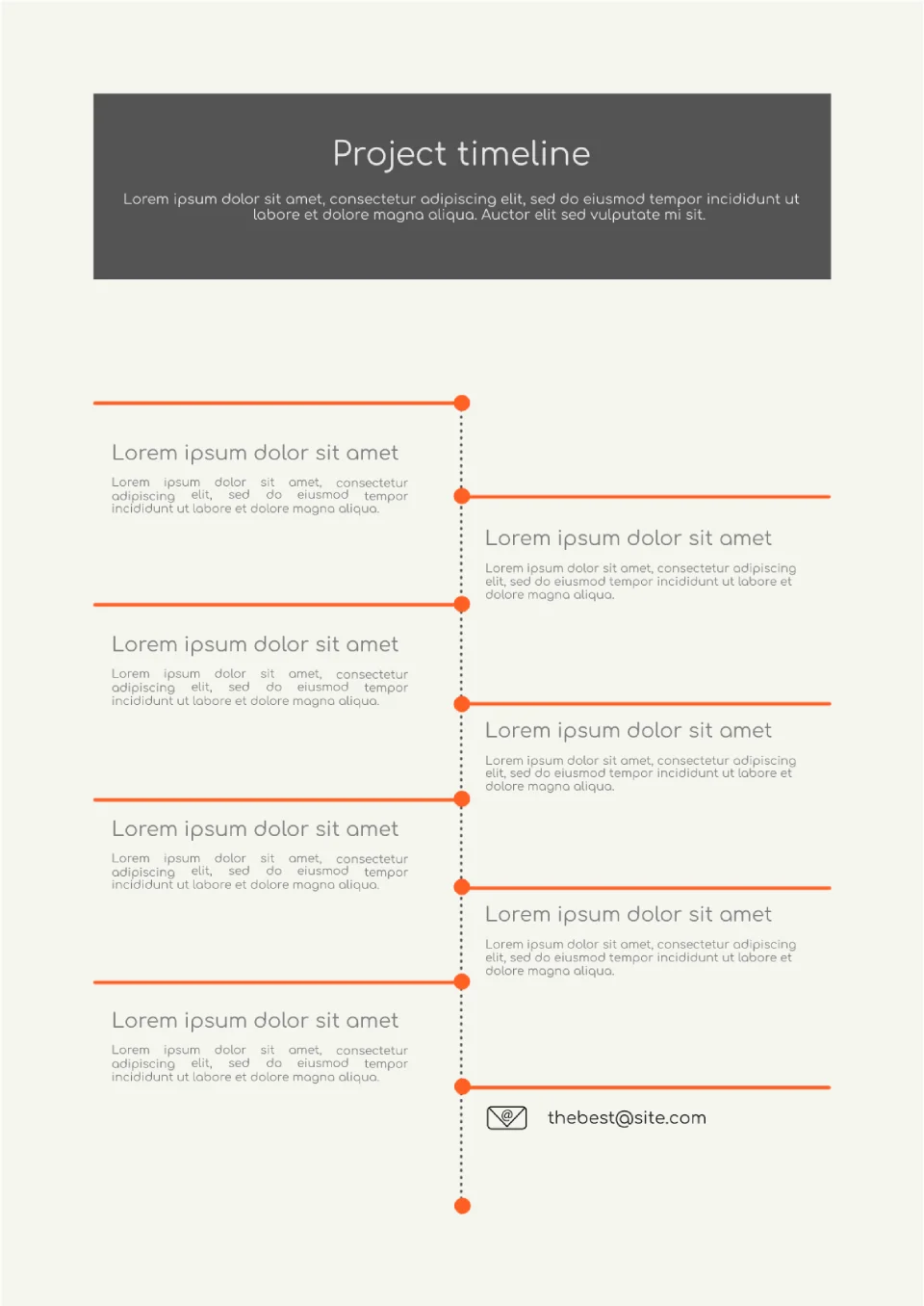 Burndown Chart Template