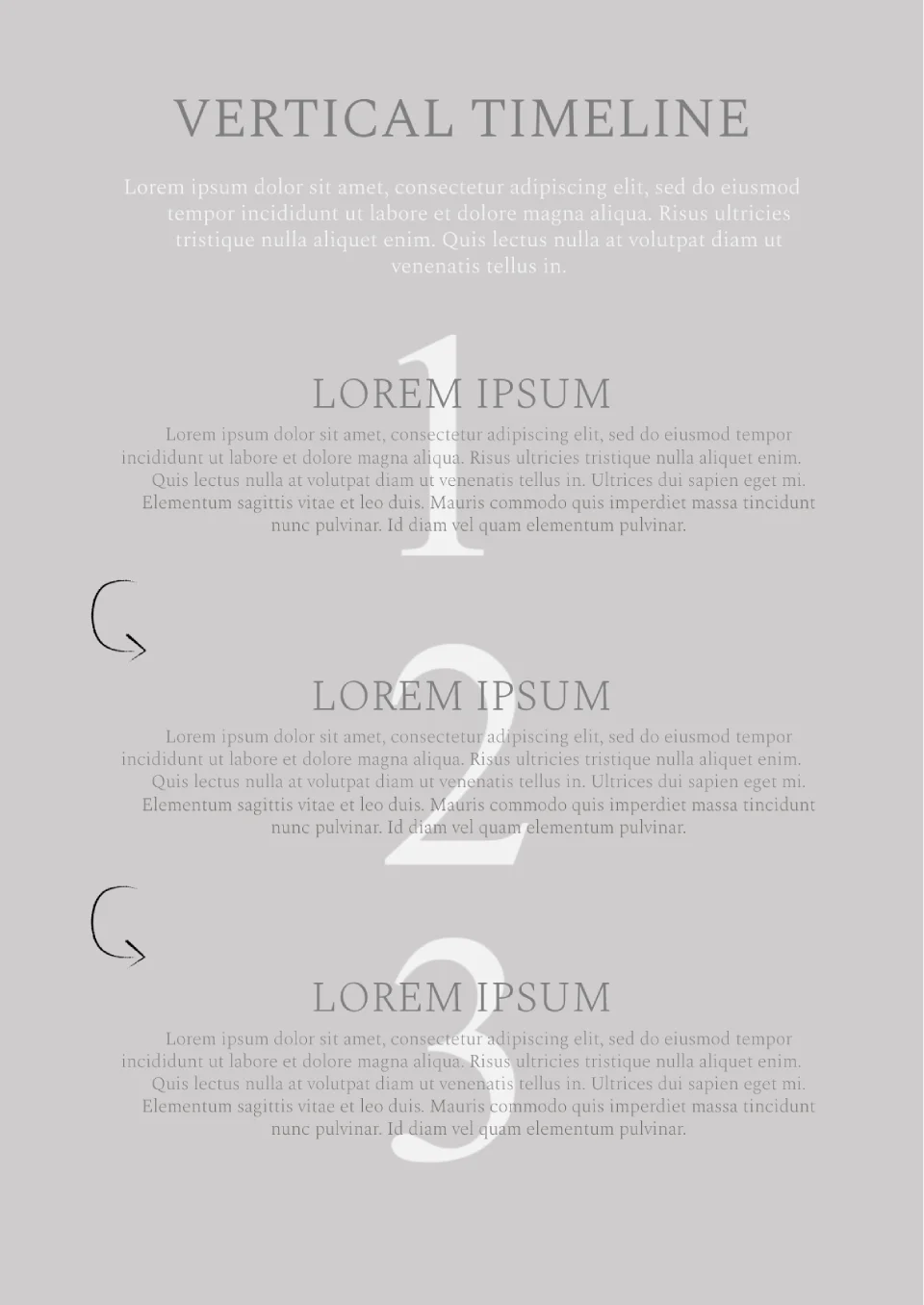 Burndown Chart Template