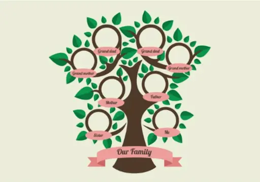 16+ Free Family Templates for Google Docs & Google Slides