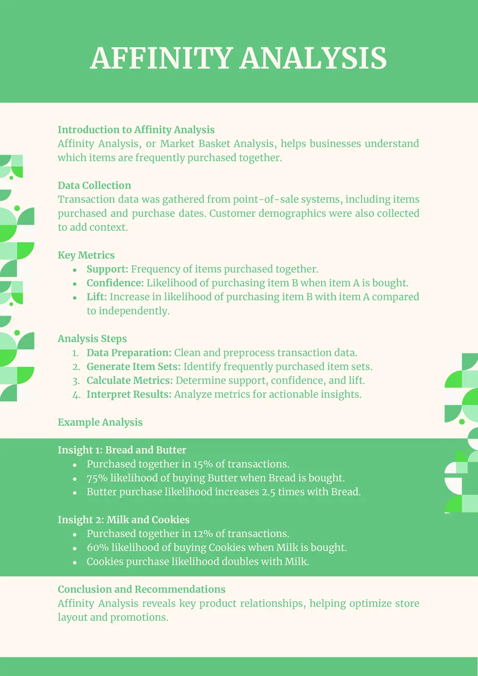 Affinity Analysis Template