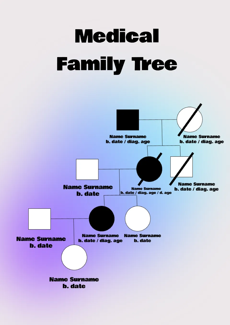 Medical Family Tree Template
