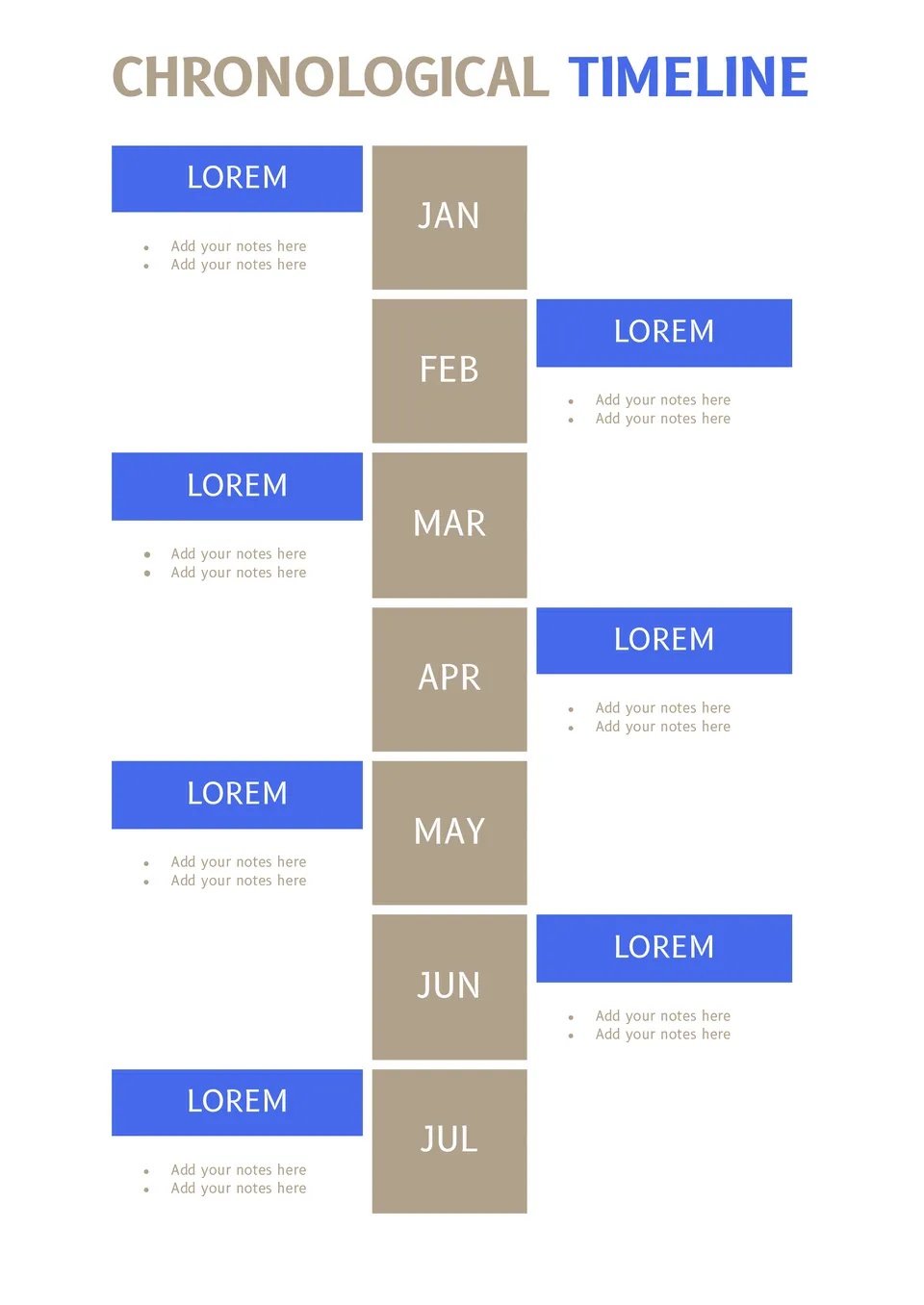 Chronological Timeline Template