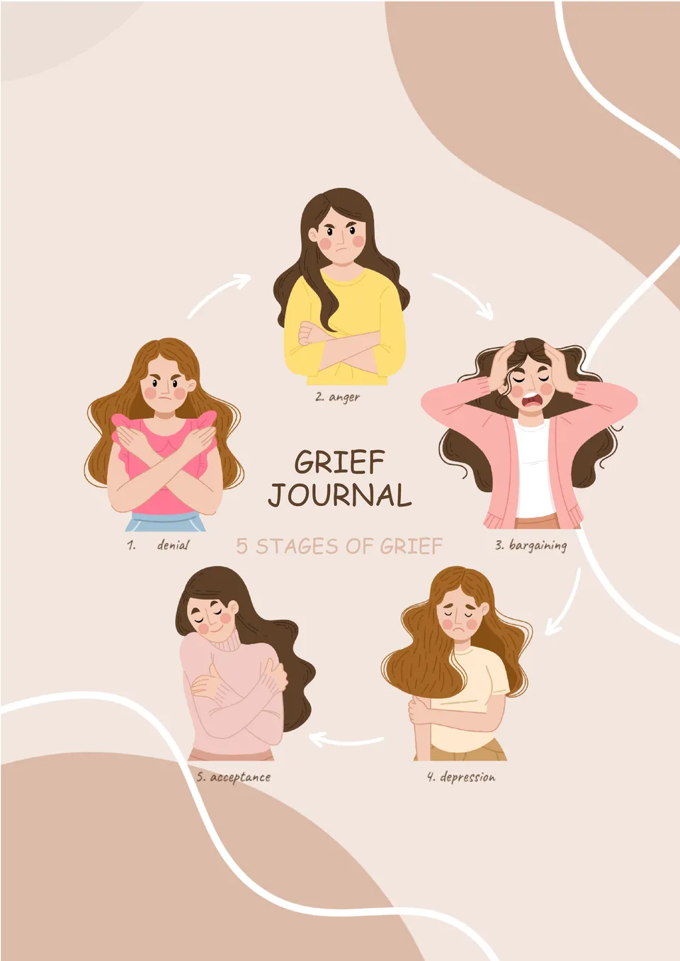 Grief Journal Template