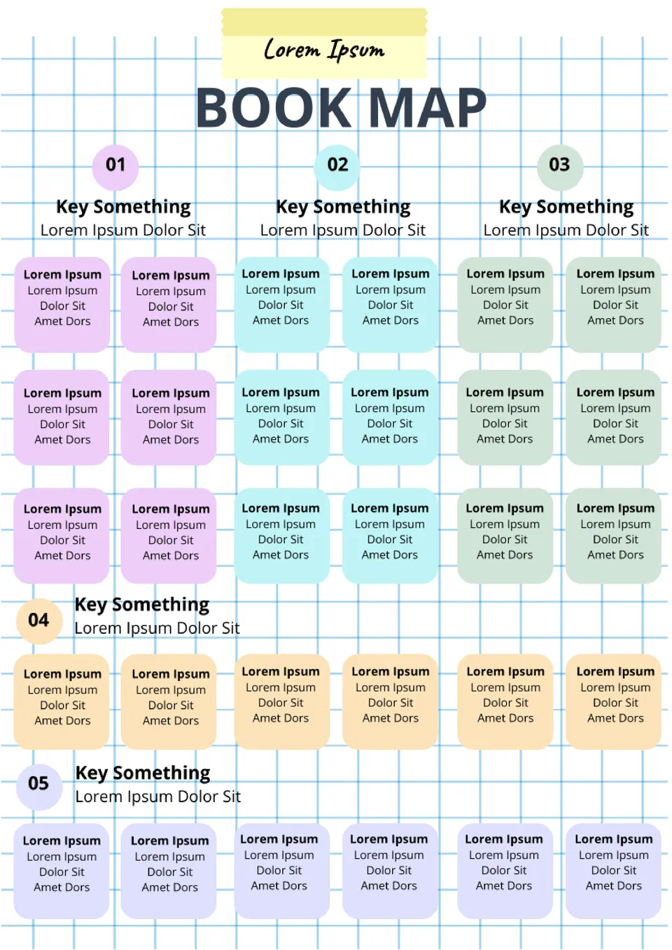 Book Map Template