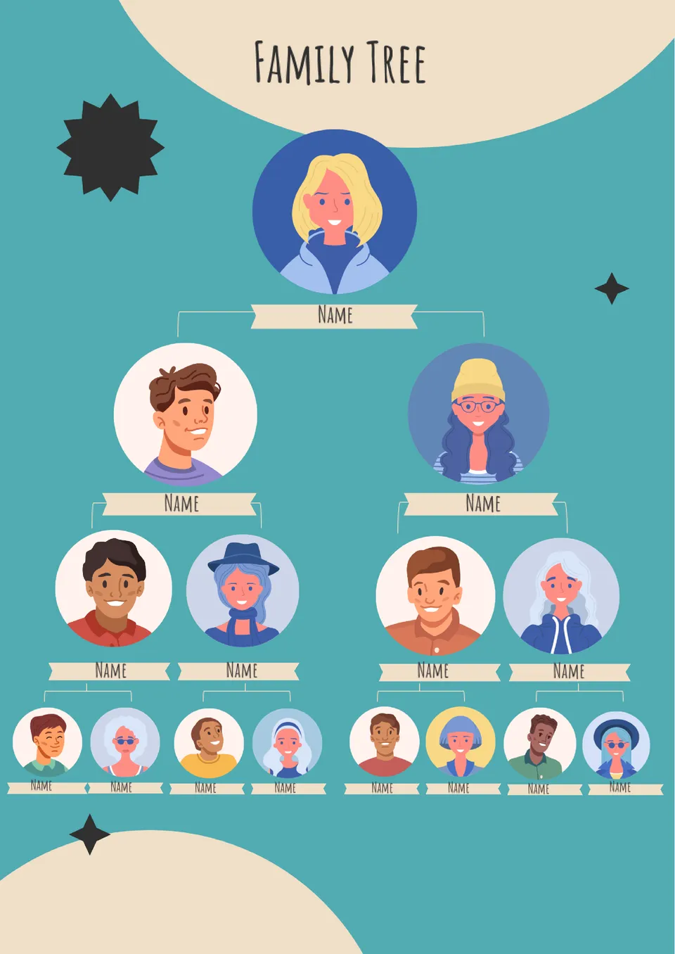 4 Generation Family Tree Template