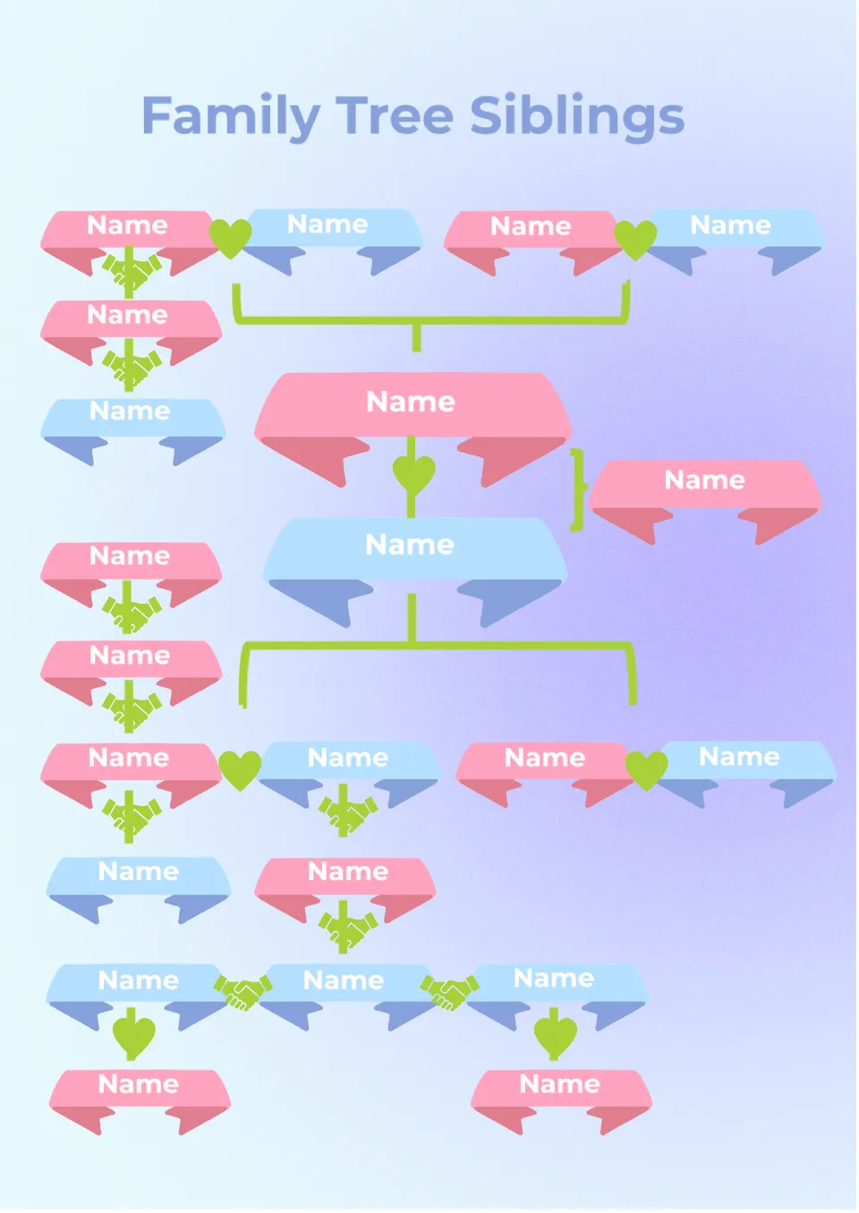 Family Tree Template Siblings