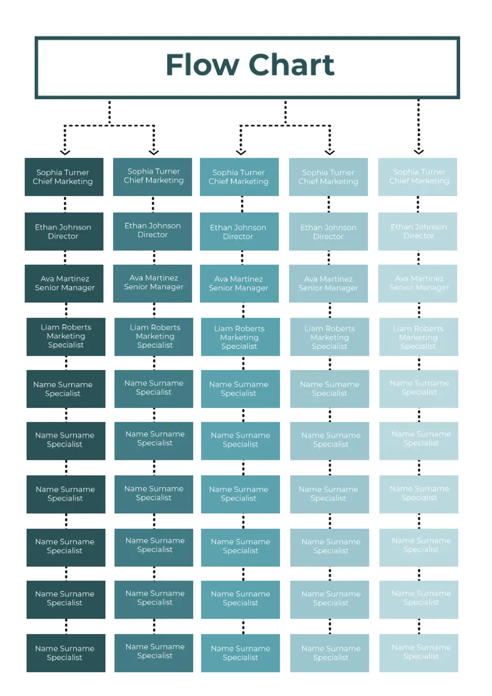 Flow Chart Template