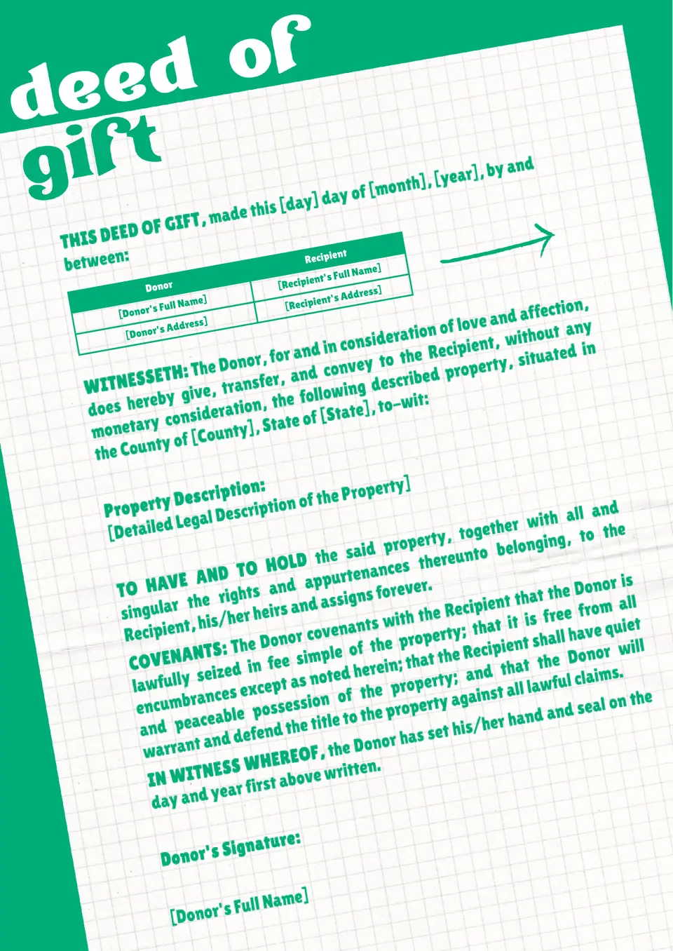 Deed Of Gift Template