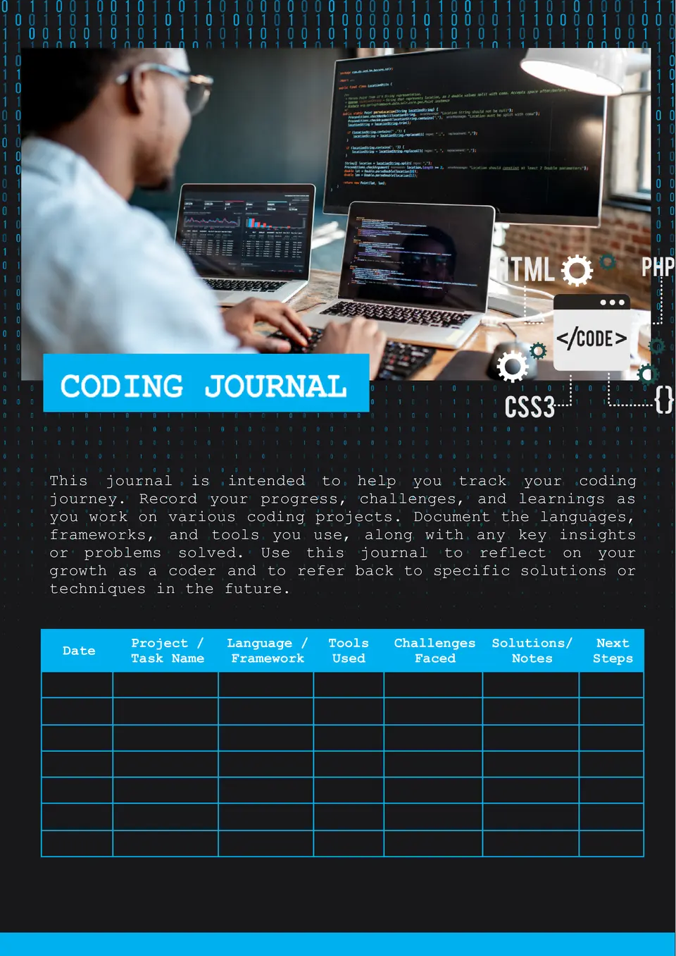 Coding Journal Template
