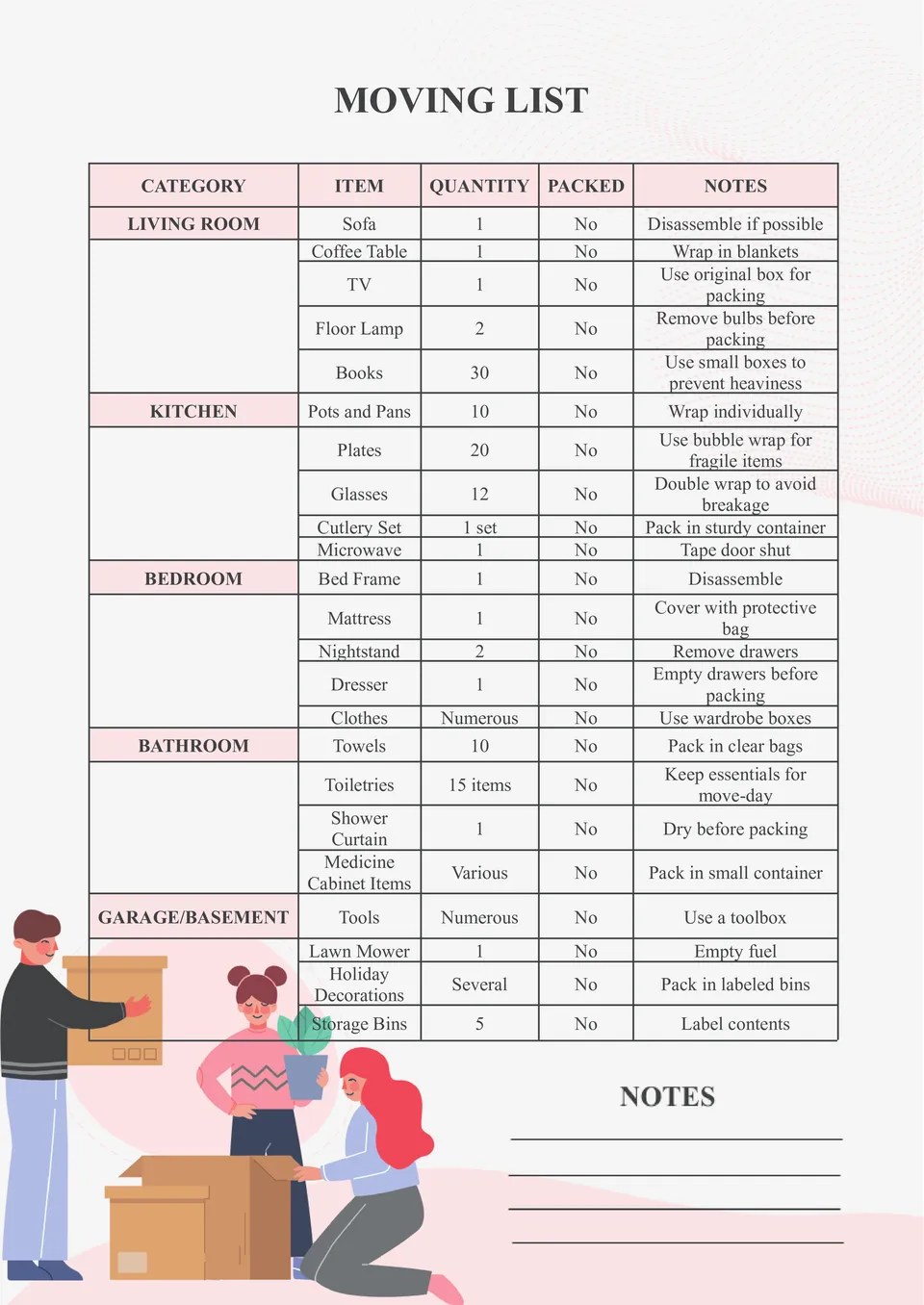 Plantilla de Lista de Mudanza
