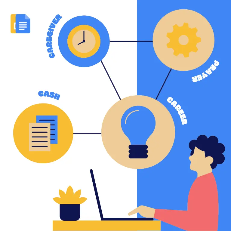 Types of Journal Templates: From Daily Logs to Creative Writing