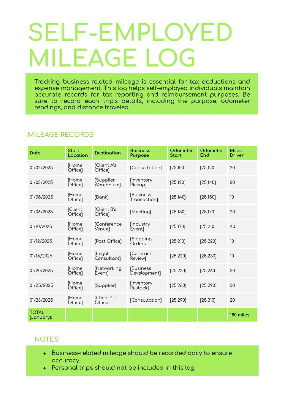 Self Employed Mileage Log Template
