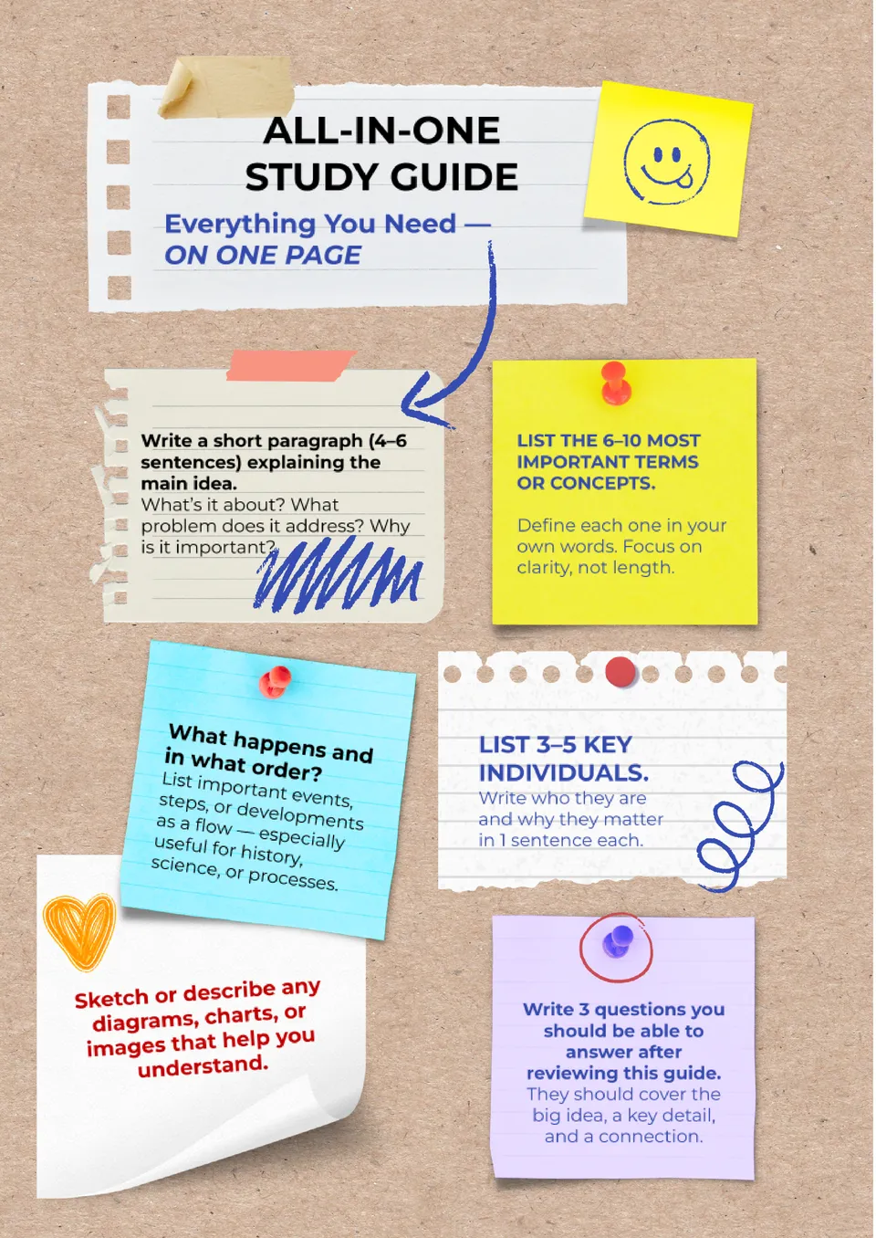 All-in-One Study Guide Template