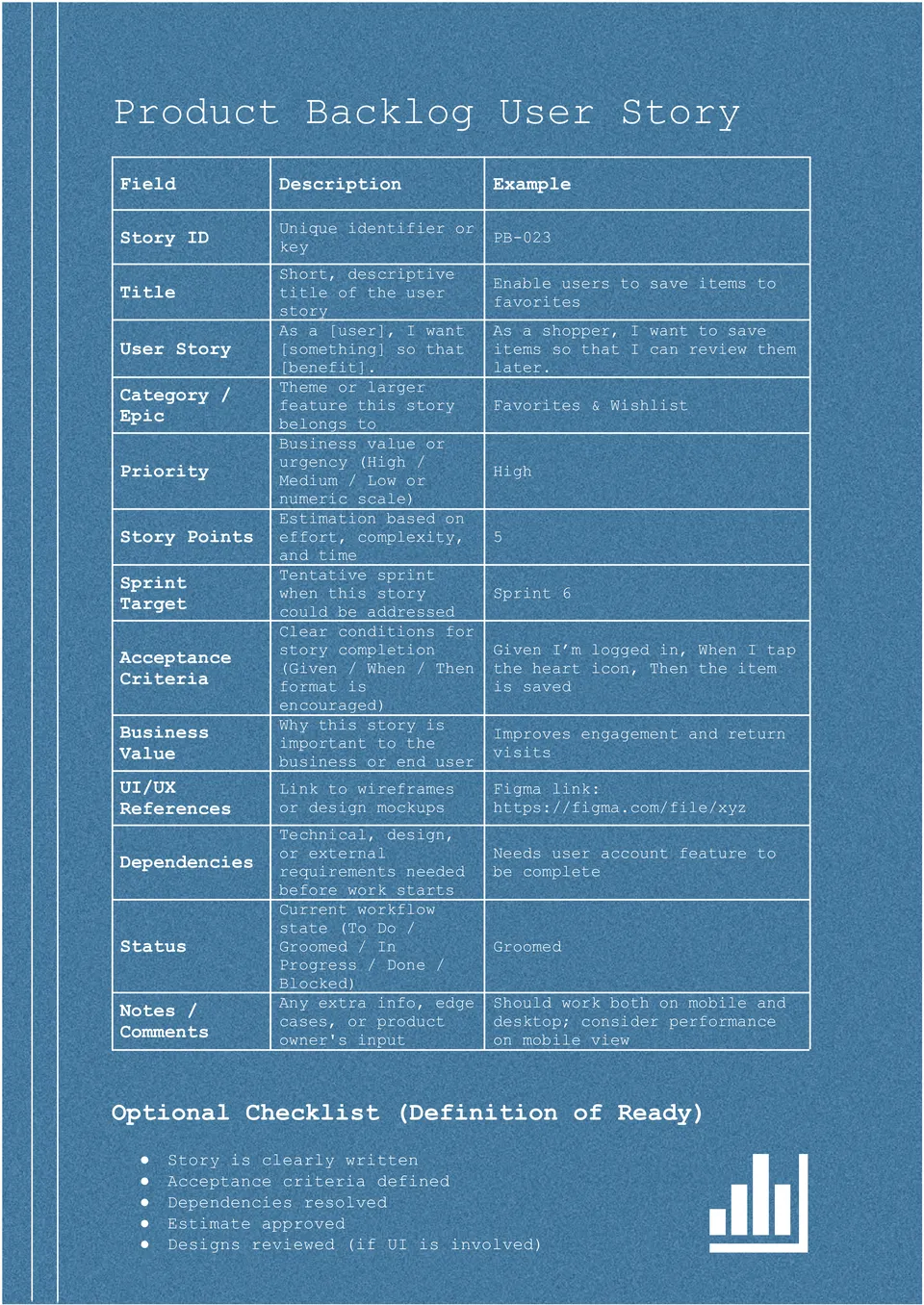 Product Backlog User Story Template