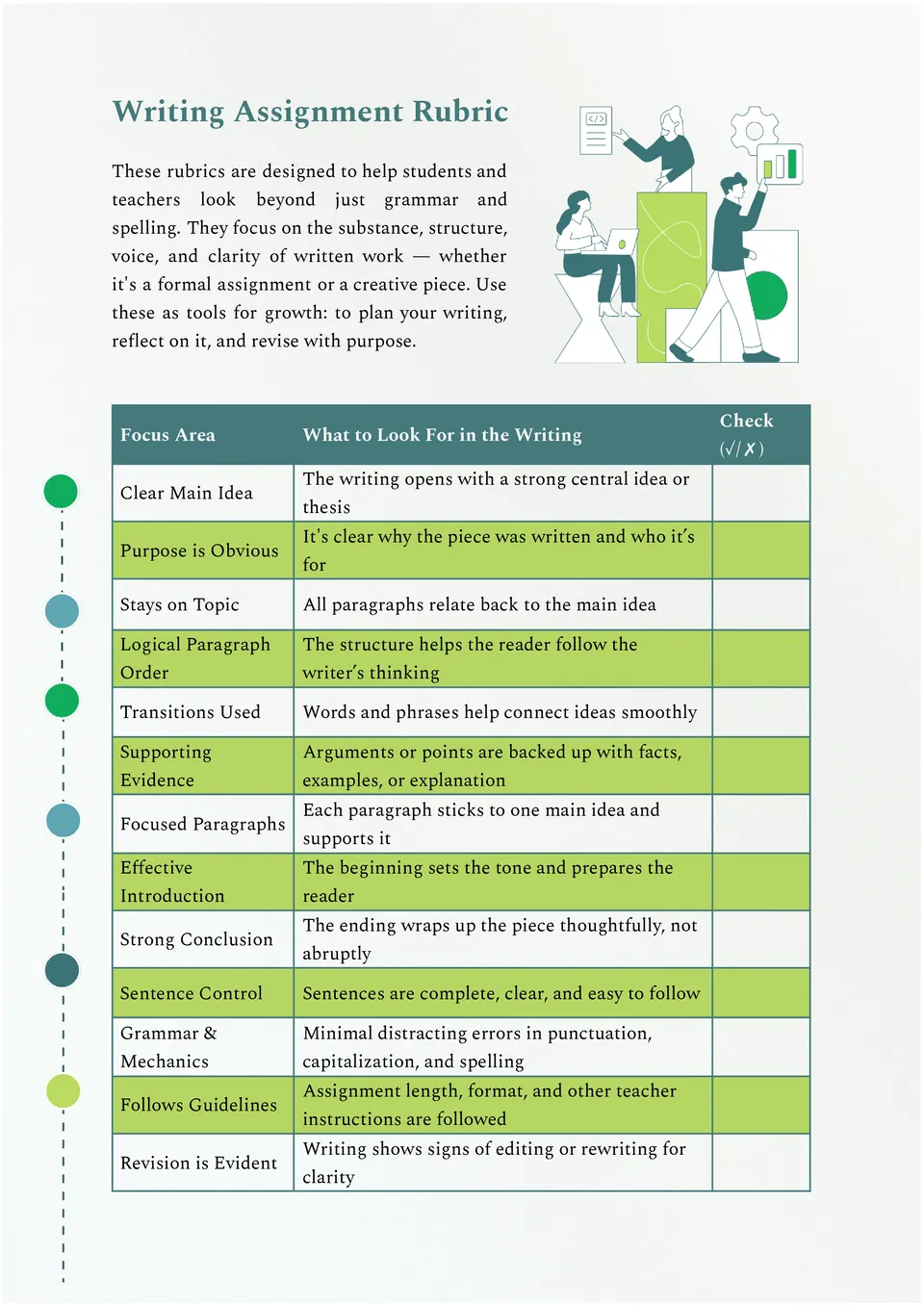 Writing Assignment Rubric Template