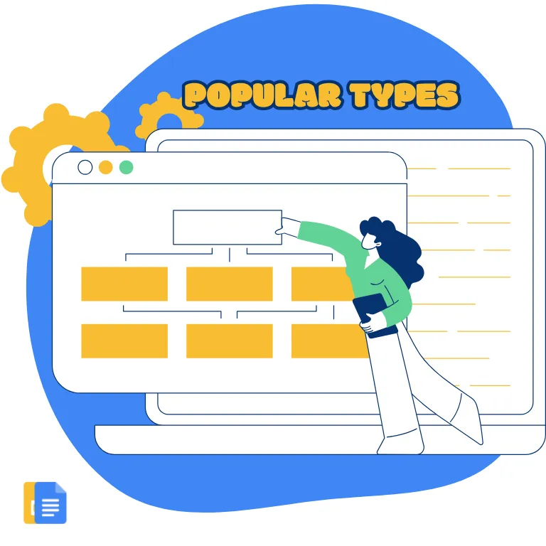 Popular Types of Survey Templates