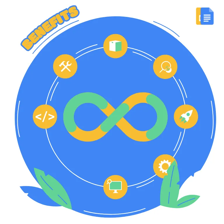 Benefits of Using Planner Templates